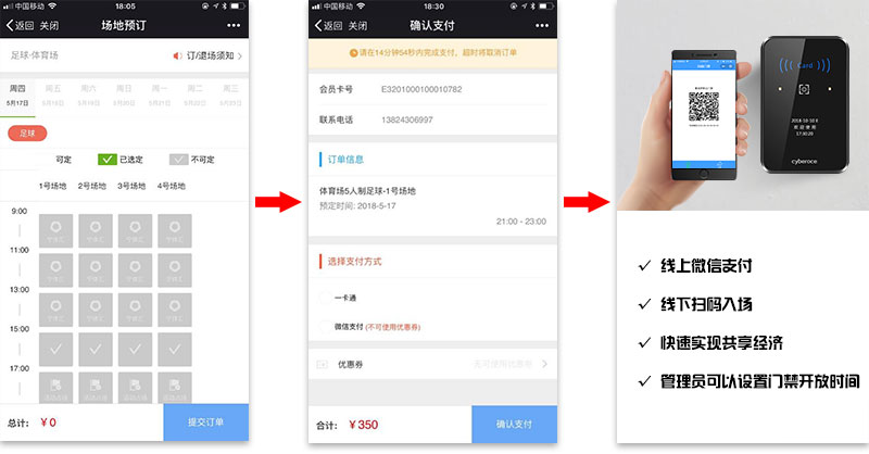 二維碼門禁，預(yù)約支付，高效管理