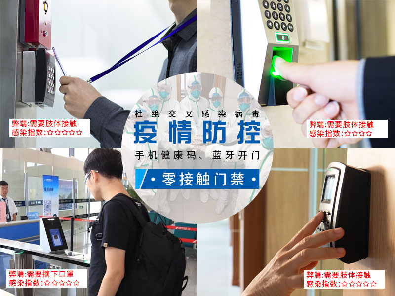 杜絕交叉感染病毒，疫情防控碼上行動